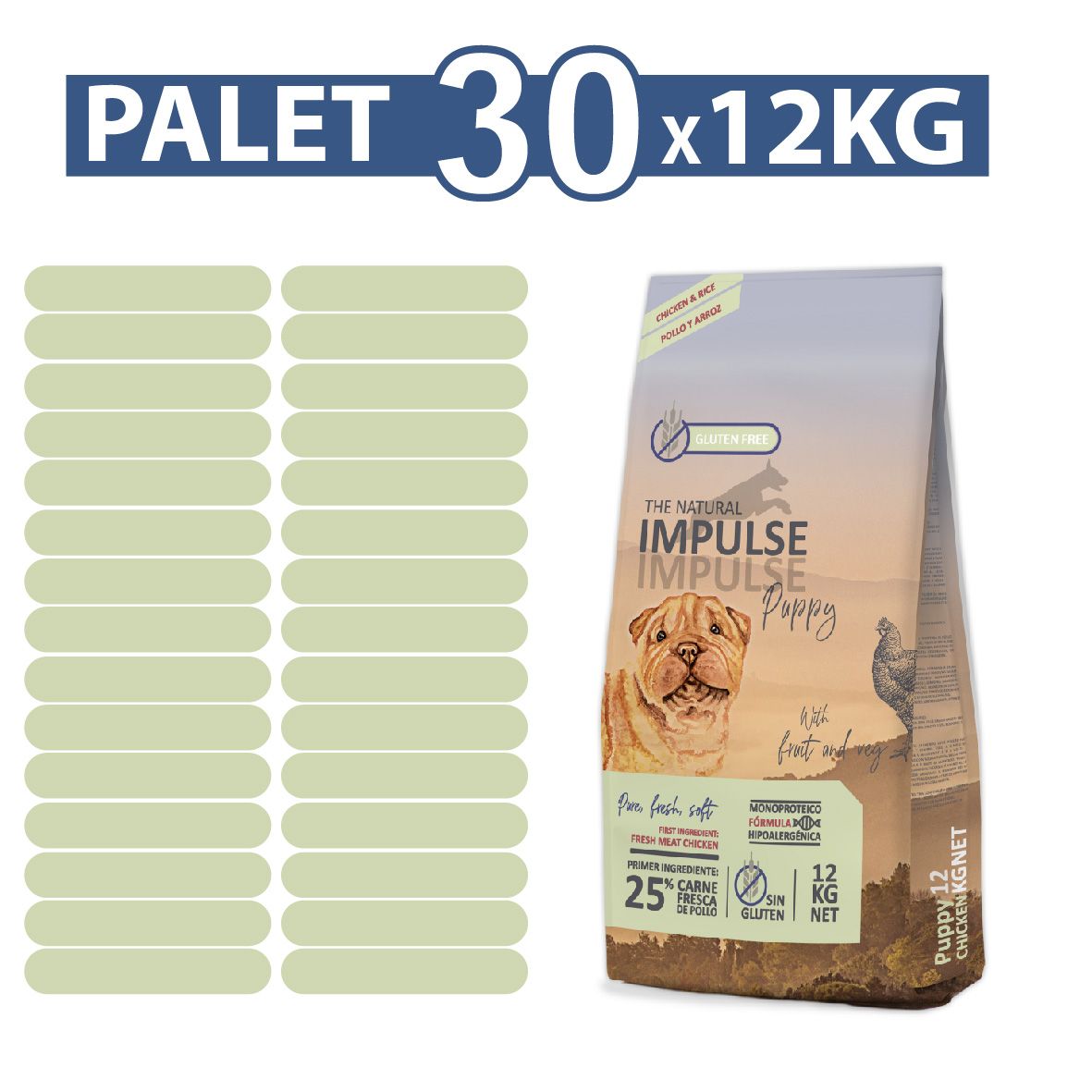 The Natural Impulse Dog Puppy 12 kg. (PALET)
