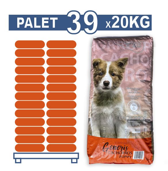 Iberian Generis Puppy 20kg -PALET de 39 unidades