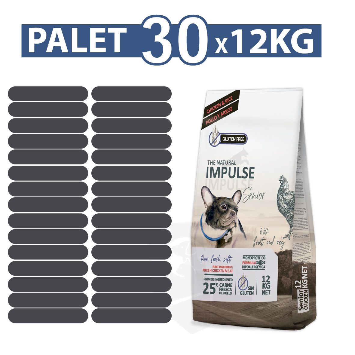 The Natural Impulse Dog Senior 12 kg (PALET)