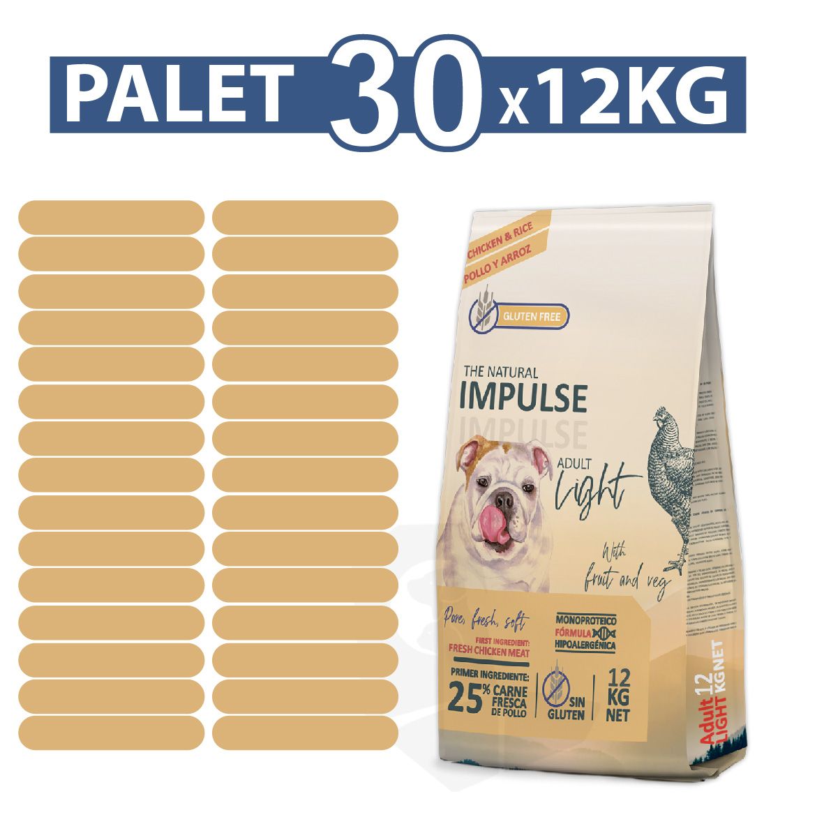 The Natural Impulse Dog Adult Light 12 kg. (PALET)