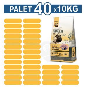 The Natural Impulse Dog Adult pavo GRAIN FREE 10kg.