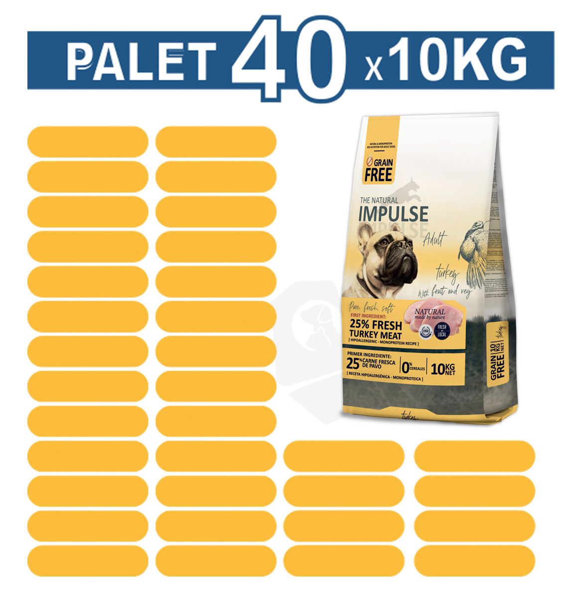 The Natural Impulse Dog Adult pavo GRAIN FREE 10kg.